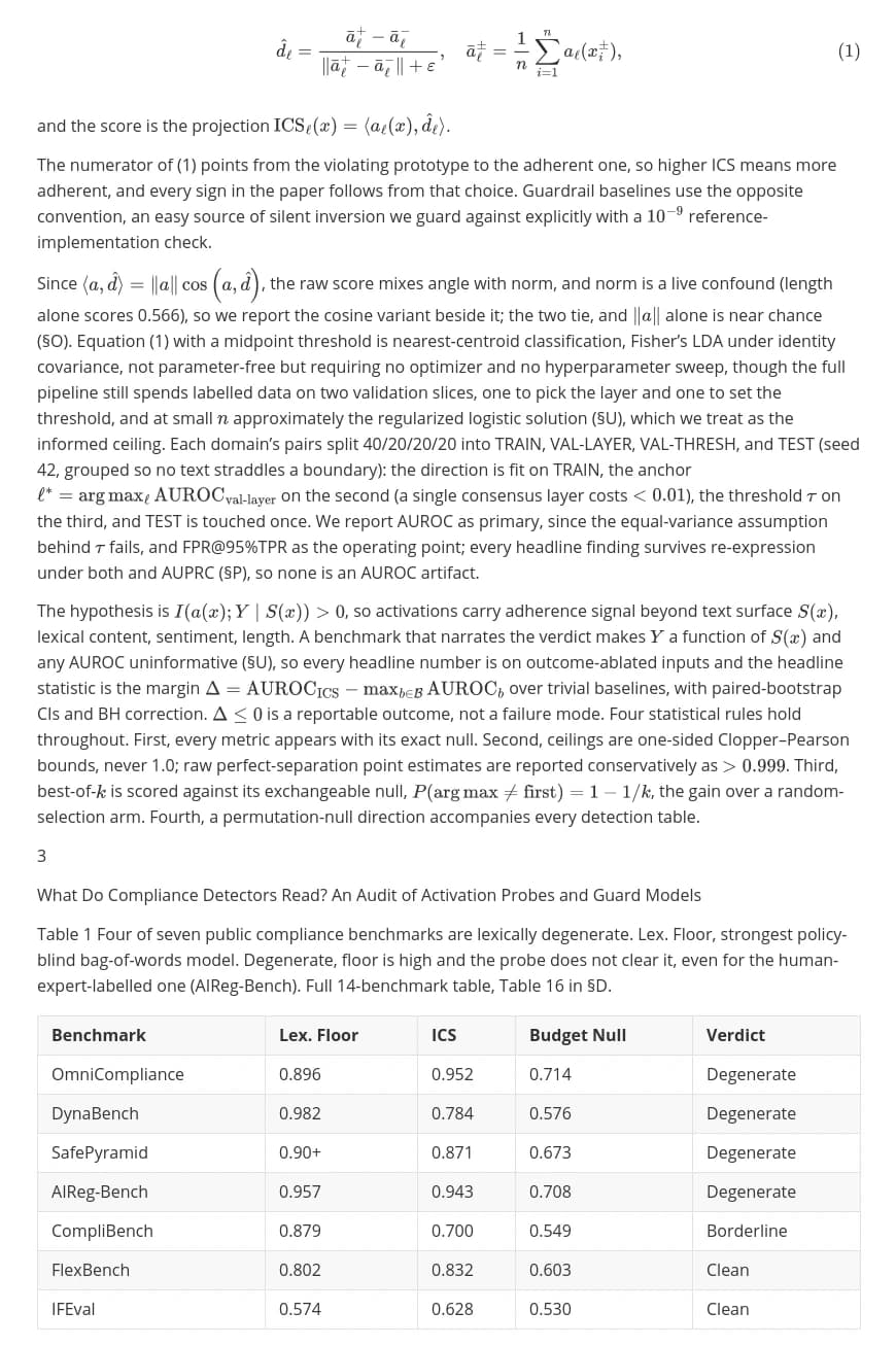 Markdown output from the same PDF page with text, formulas and the table preserved.